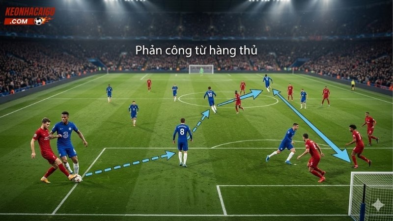 cach-to-chuc-phan-cong-tu-hang-thu