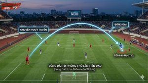 chien-thuat-bong-dai-truc-tiep-long-ball