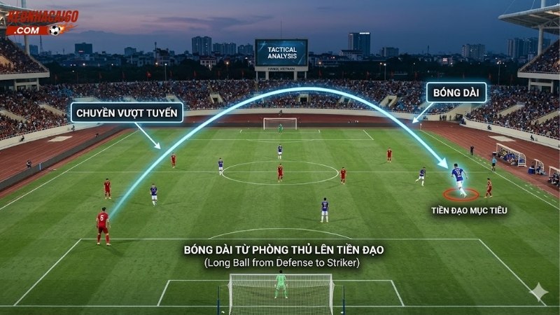 chien-thuat-bong-dai-truc-tiep-long-ball