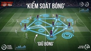 chien-thuat-kiem-soat-bong-possession