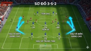 so-do-3-5-2-trong-bong-da-hien-dai