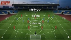 so-do-4-2-3-1-la-gi-va-cach-choi