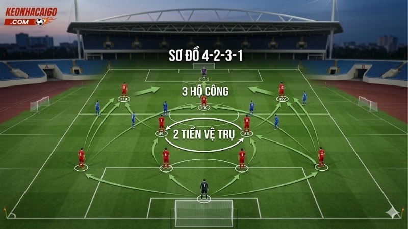 so-do-4-2-3-1-la-gi-va-cach-choi