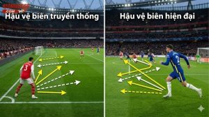 vai-tro-full-back-hien-dai-khac-gi-truyen-thong