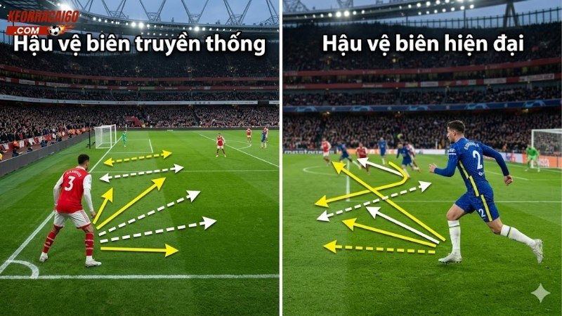 vai-tro-full-back-hien-dai-khac-gi-truyen-thong