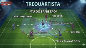 vai-tro-trequartista-trong-bong-da